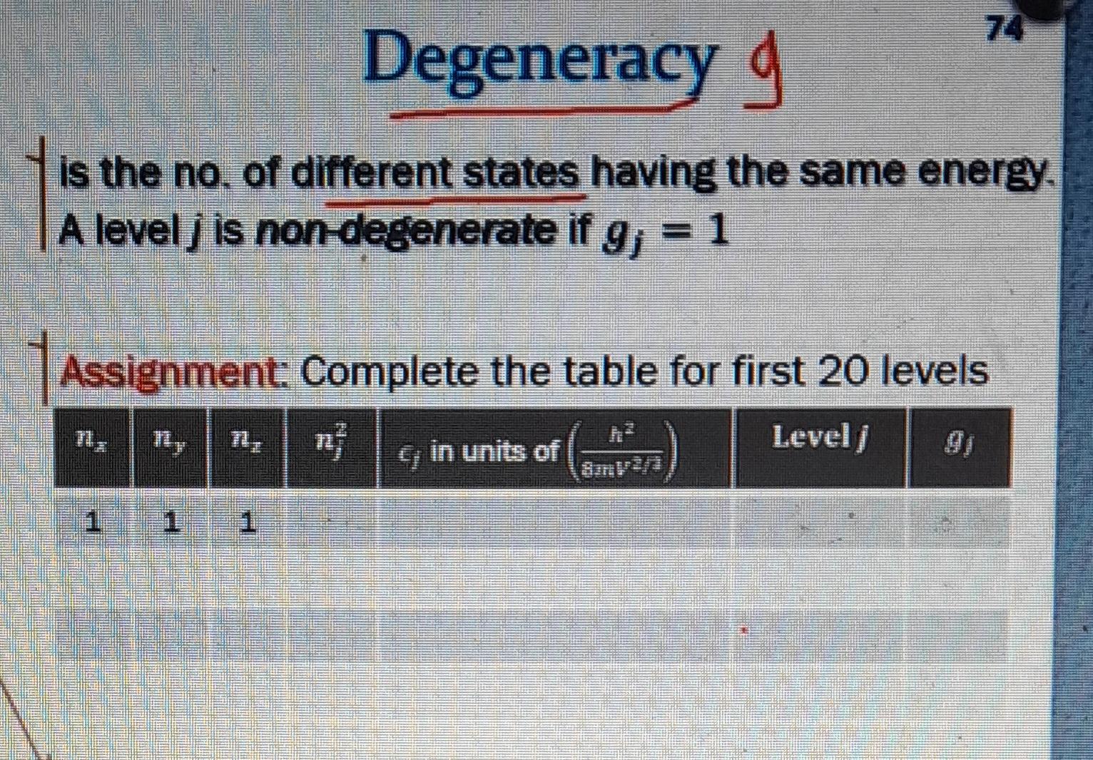 Degeneracy Is The No Of Different States Having The Same Energy A Levels Is Non Degenerate If G 1 Assignment Compl 1