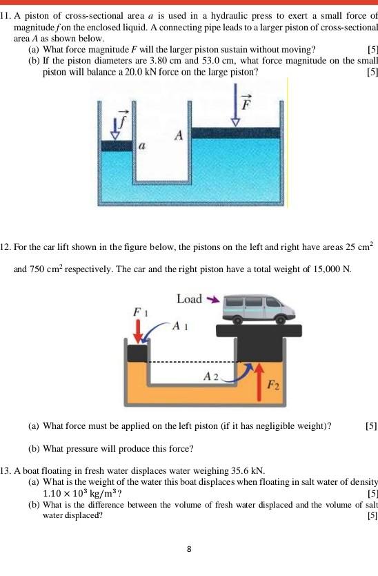 11 A Piston Of Cross Sectional Area A Is Used In A Hydraulic Press To Exert A Small Force Of Magnitude Fon The Enclosed 1