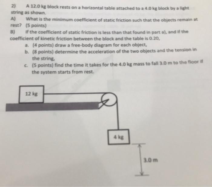 2 A 12 0 Kg Block Rests On A Horizontal Table Attached To A 4 0 Kg Block By A Light String As Shown A What Is The Mini 1