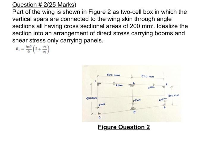 Question 2 25 Marks Part Of The Wing Is Shown In Figure 2 As Two Cell Box In Which The Vertical Spars Are Connected To 1