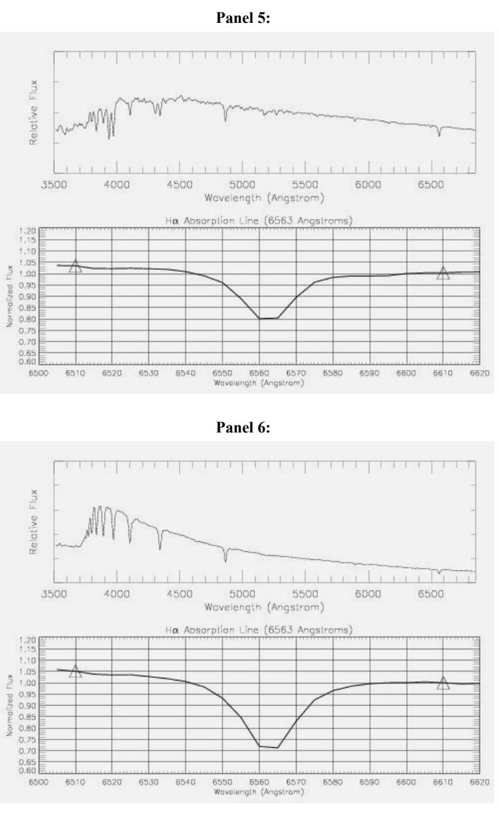 5 One Can Determine The Surface Temperature Of Each Star I E The Temperature Of Each Star S Photosphere Using The Fu 4