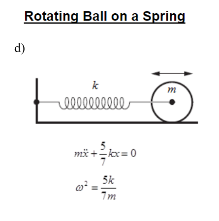 Derive Equations Of Motion Answers Are Provided In The Figures Below And Find The Frequency Of Oscillation For All The 3