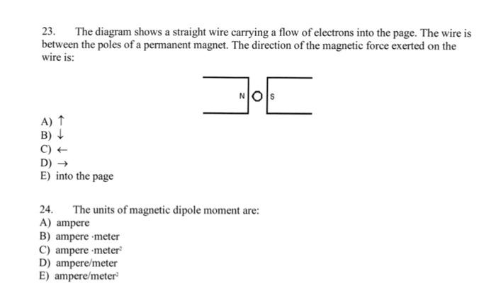 23 The Diagram Shows A Straight Wire Carrying A Flow Of Electrons Into The Page The Wire Is Between The Poles Of A Per 1