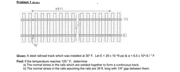 Problem 1 125 Pts 396 A B Given A Steel Railroad Track Which Was Installed At 30 F Let E 29 X 10 6 Psi A 1