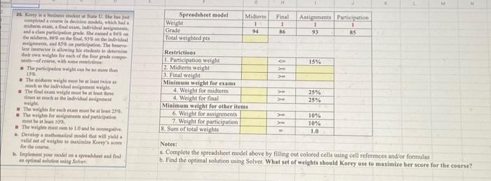 Chapter 13 Linear Optimization Problems 25 27 And 35 Pp 513 516 1 Develop A Linear Optimization Model For 25 4