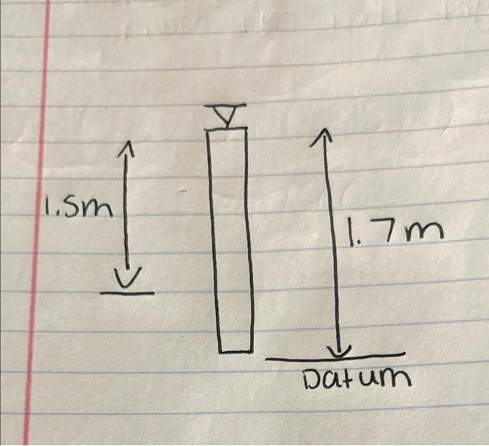 11 Sm 1 7m Datum A Uniform 17 M Long Rod With A Mass Of 0 90 Kg Is Suspended Vertically From A Frictionless Pin At Its 1