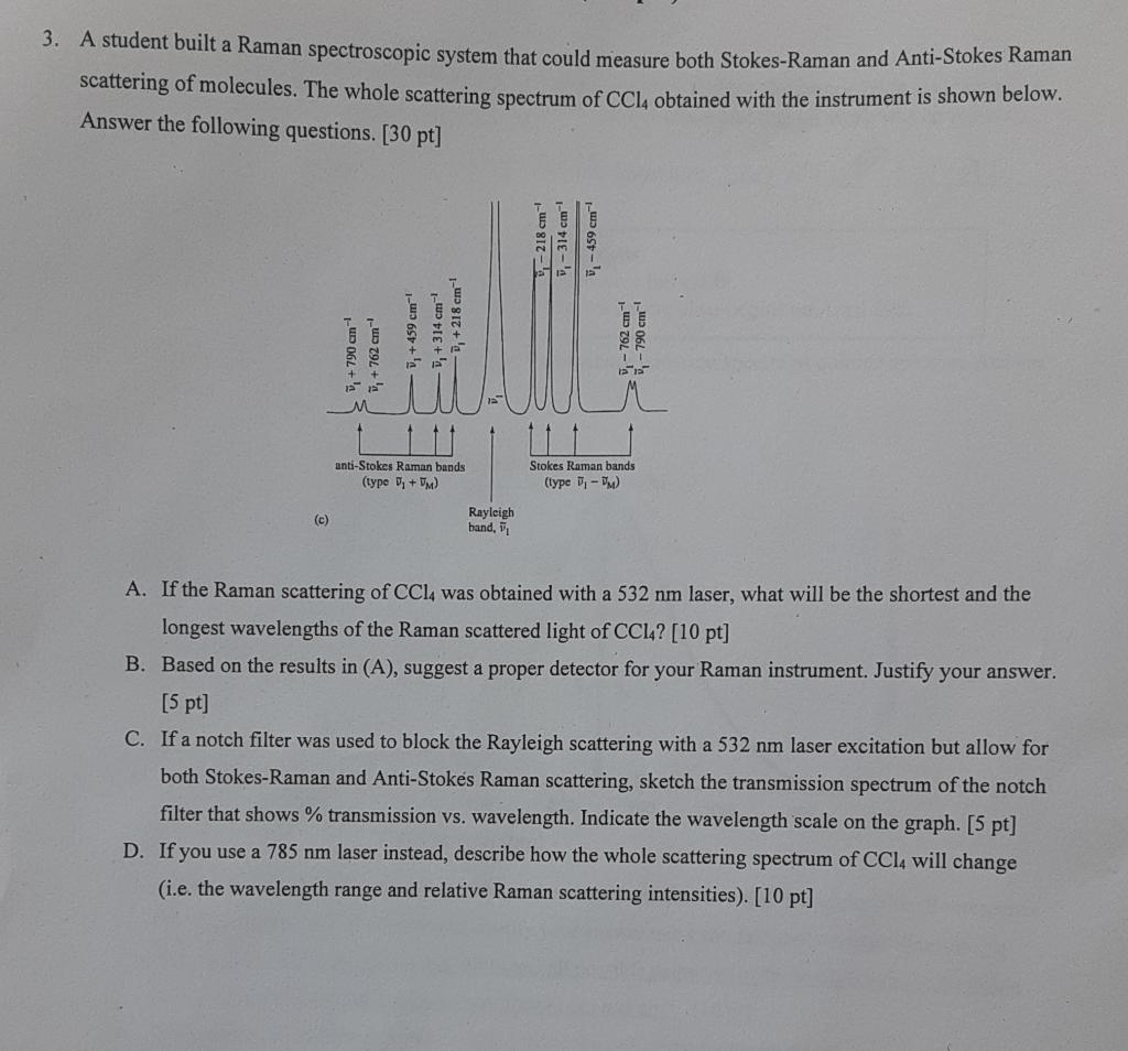 3 A Student Built A Raman Spectroscopic System That Could Measure Both Stokes Raman And Anti Stokes Raman Scattering Of 1