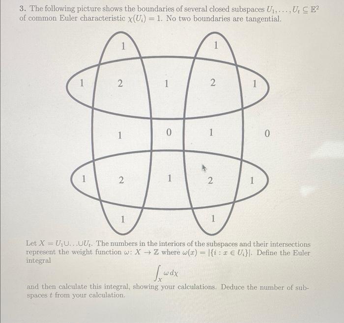 3 The Following Picture Shows The Boundaries Of Several Closed Subspaces U U Ce Of Common Euler Characteristic X 1