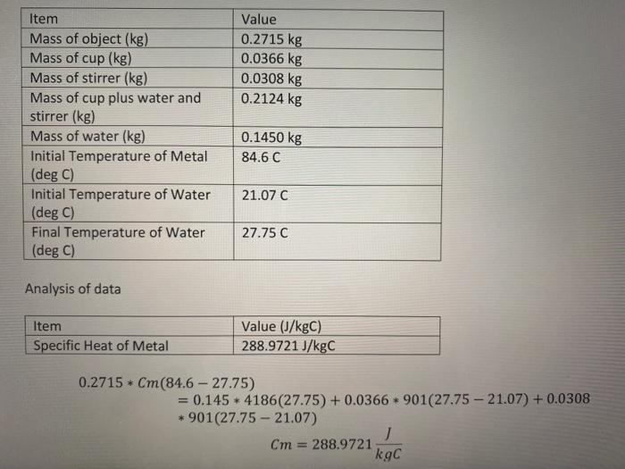 Pri Regular B 7 Li I Lm 200 9 41 Kgc Questions 1 Described In Words What Happened To The Temperature On The Gra 2