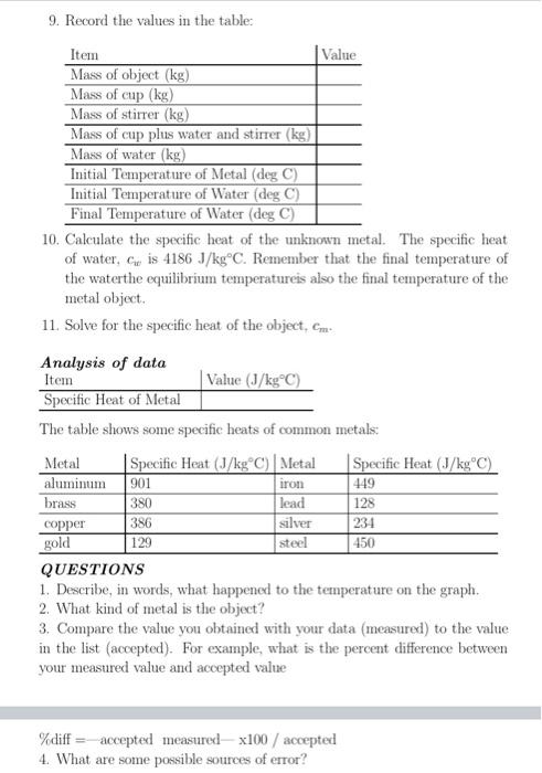Pri Regular B 7 Li I Lm 200 9 41 Kgc Questions 1 Described In Words What Happened To The Temperature On The Gra 6