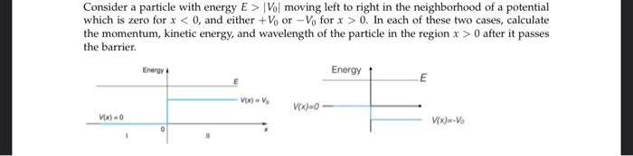 Consider A Particle With Energy E V Moving Left To Right In The Neighborhood Of A Potential Which Is Zero For X 0 A 1