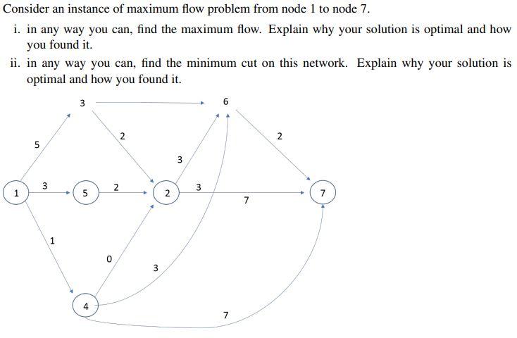Consider An Instance Of Maximum Flow Problem From Node 1 To Node 7 I In Any Way You Can Find The Maximum Flow Explai 1