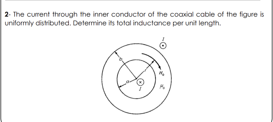 2 The Current Through The Inner Conductor Of The Coaxial Cable Of The Figure Is Uniformly Distributed Determine Its To 1