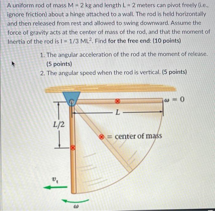 A Uniform Rod Of Mass M 2 Kg And Length L 2 Meters Can Pivot Freely I E Ignore Friction About A Hinge Attached T 1