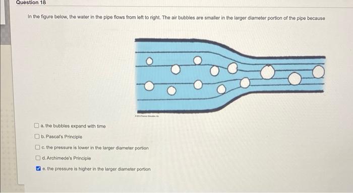 Question 18 In The Figure Below The Water In The Pipe Flows From Left To Right The Air Bubbles Are Smaller In The Larg 1