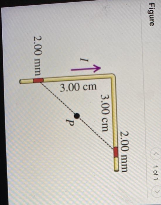 Part A A Wire Carrying A 250 A Current Bends Through A Right Angle Consider Two 200 Mm Segments Of Wire Each 3 00 C 2