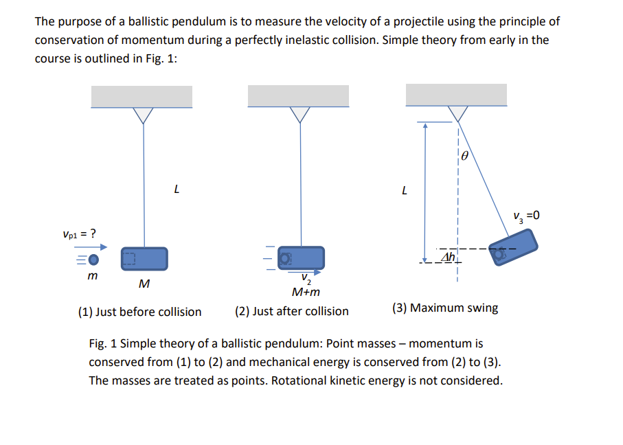The Purpose Of A Ballistic Pendulum Is To Measure The Velocity Of A Projectile Using The Principle Of Conservation Of Mo 1