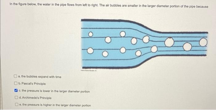 In The Figure Below The Water In The Pipe Flows From Left To Right The Air Bubbles Are Smaller In The Larger Diameter 1