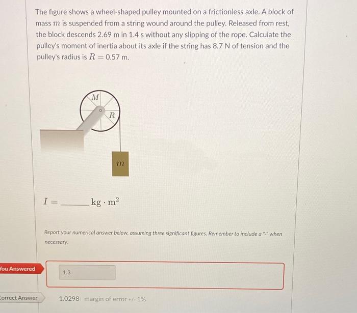 The Figure Shows A Wheel Shaped Pulley Mounted On A Frictionless Axle A Block Of Mass M Is Suspended From A String Woun 1