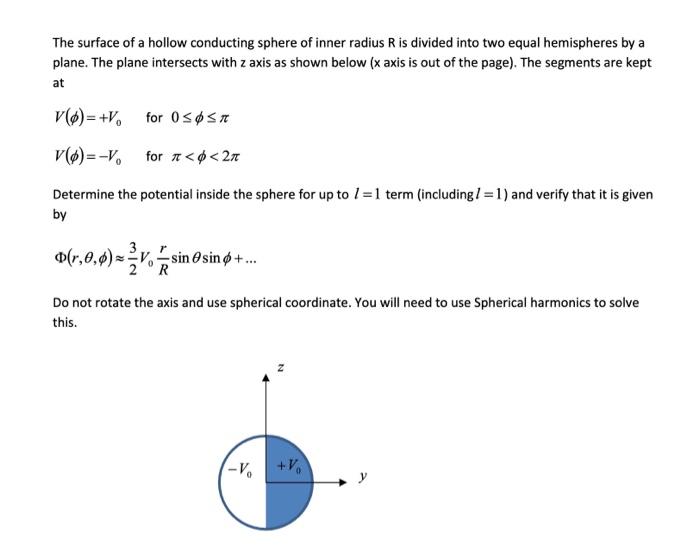 The Surface Of A Hollow Conducting Sphere Of Inner Radius Ris Divided Into Two Equal Hemispheres By A Plane The Plane I 1
