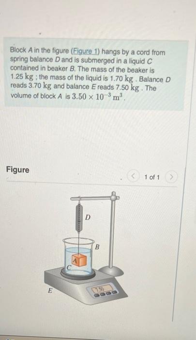 Block A In The Figure Figure 1 Hangs By A Cord From Spring Balance D And Is Submerged In A Liquid C Contained In Beake 1