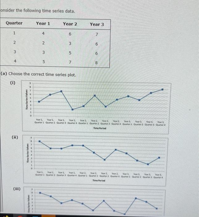 Onsider The Following Time Series Data Quarter Year 1 Year 2 Year 3 1 4 6 7 2 2 3 6 3 3 5 6 4 5 7 8 A Choose The Corr 1