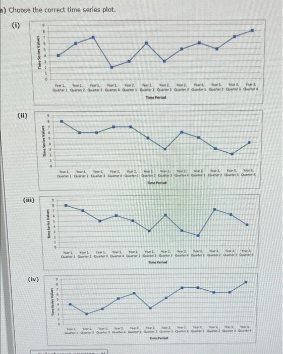 Onsider The Following Time Series Data Quarter Year 1 Year 2 Year 3 1 4 6 7 2 2 3 6 3 3 5 6 4 5 7 8 A Choose The Corr 2