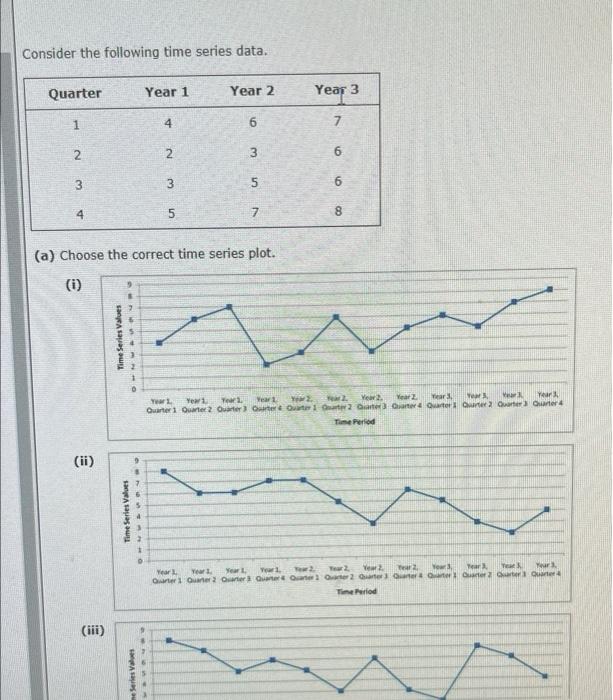 Onsider The Following Time Series Data Quarter Year 1 Year 2 Year 3 1 4 6 7 2 2 3 6 3 3 5 6 4 5 7 8 A Choose The Corr 5