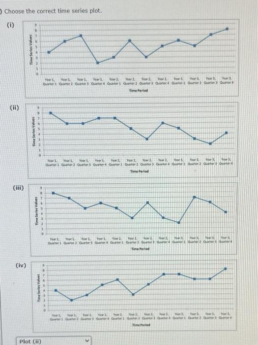 Onsider The Following Time Series Data Quarter Year 1 Year 2 Year 3 1 4 6 7 2 2 3 6 3 3 5 6 4 5 7 8 A Choose The Corr 7