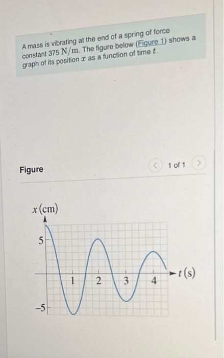 Part A At What Times Is The Mass Not Moving Express Your Answers In Seconds Separated By Commas To Two Significant Fi 2