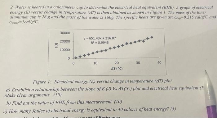 2 Water Is Heated In A Calorimeter Cup To Determine The Electrical Heat Equivalent Ehe A Graph Of Electrical Energy 1