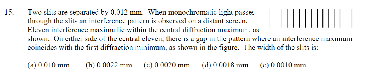 15 Two Slits Are Separated By 0 012 Mm When Monochromatic Light Passes Through The Slits An Interference Pattern Is Ob 1
