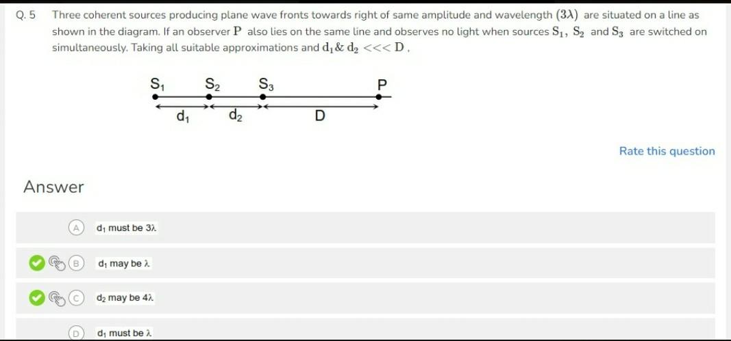 Q 5 Three Coherent Sources Producing Plane Wave Fronts Towards Right Of Same Amplitude And Wavelength 3a Are Situated 1