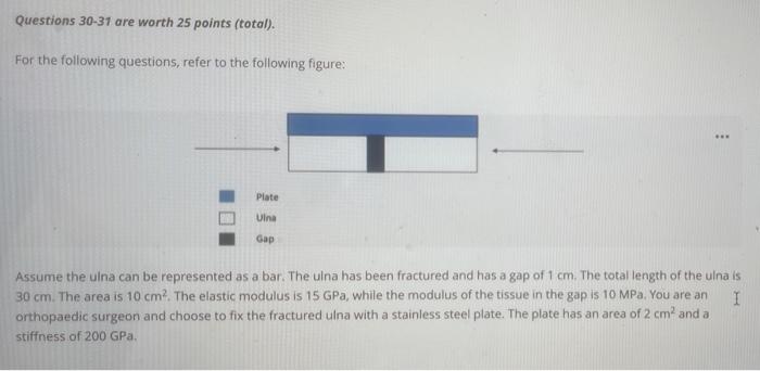 Questions 30 31 Are Worth 25 Points Total For The Following Questions Refer To The Following Figure Plate Uina Gap 1
