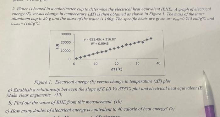 2 Water Is Heated In A Calorimeter Cup To Determine The Electrical Heat Equivalent Ehe A Graph Of Electrical Energy 1