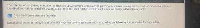 The Director Of Continuing Education At Bluebird University Just Approved The Planning For A Sales Training Seminar Her 1