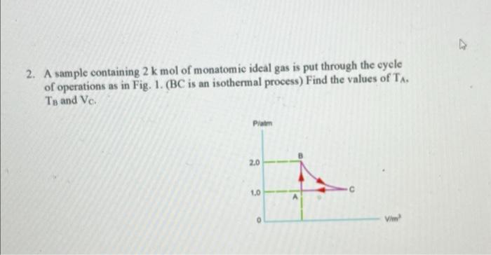 2 A Sample Containing 2 K Mol Of Monatomic Ideal Gas Is Put Through The Cycle Of Operations As In Fig 1 Bc Is An Iso 1