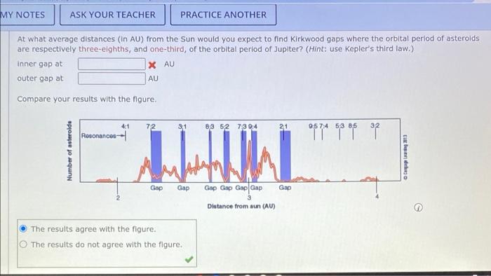 My Notes Ask Your Teacher Practice Another At What Average Distances In Au From The Sun Would You Expect To Find Kirkw 1