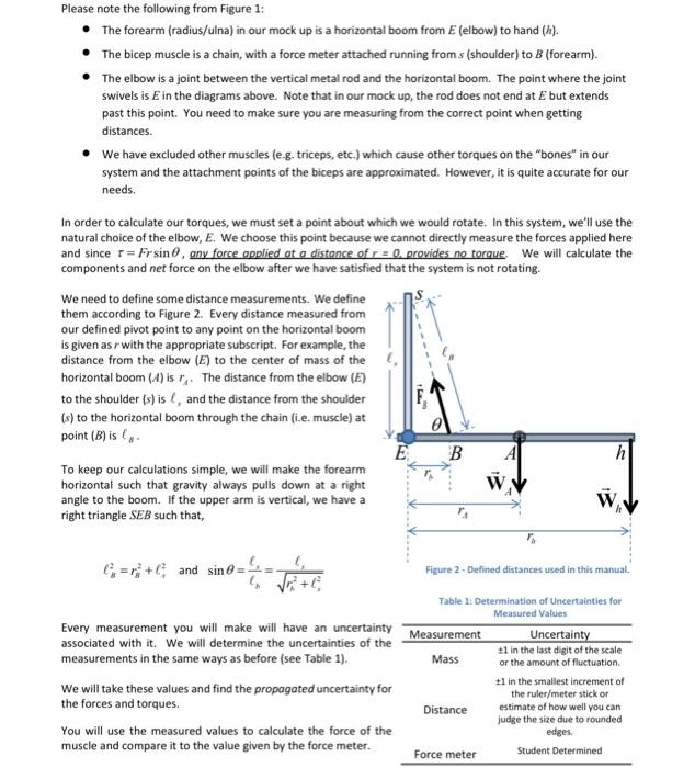1 How Will You Find The Center Of Mass Of The Forearm Boom 2 Using Figure 2 Write Down An Equation That Balances The 2