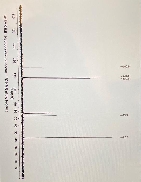 2 Which Isomer Of Indanol Did You Make How Can You Tell Compare And Contrast The Expected 13c Nmr Spectra As Part Of 2