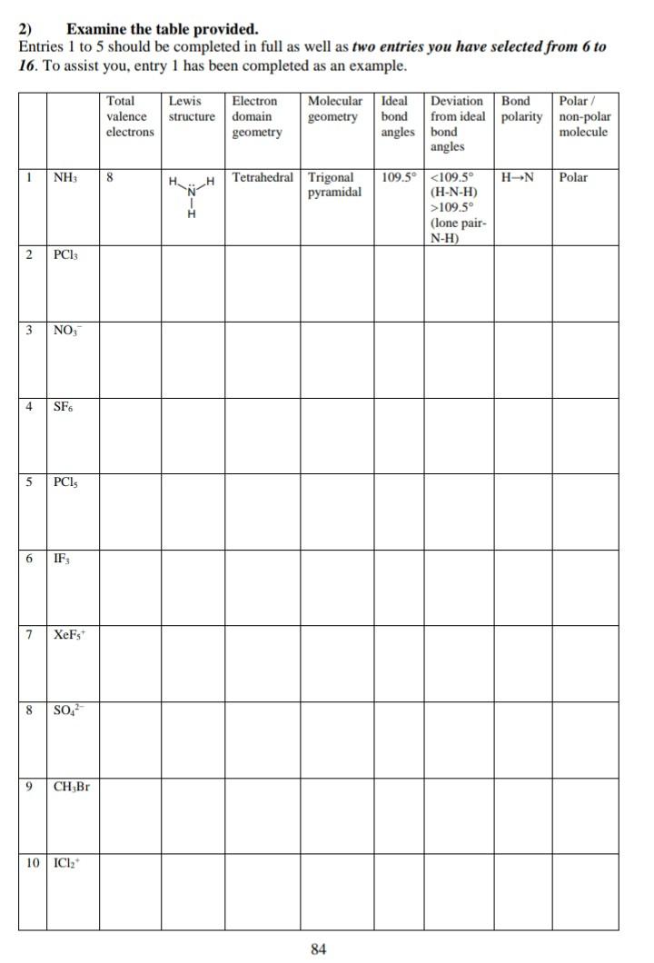 Experiment B2 Molecular Geometry And Chemical Bonding Home Based Study Chapter 8 And 9 In Chemistry 7th Edition By B 4