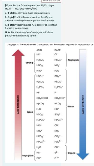 15 Pts For The Following Reaction H2po4 Aq H200 H30 Aq Hpo 2 Aq A 15 Pts Identify Acid Base Conjugate Pa 1