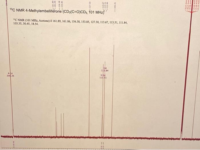 9 2563 153 85 Orce 103 67 Iset Se Tot Soe 3021 30 Ga 20a 20 45 Ac 13c Nmr 4 Methylembelliferone Cd C O Cd3 101 Mhz 1