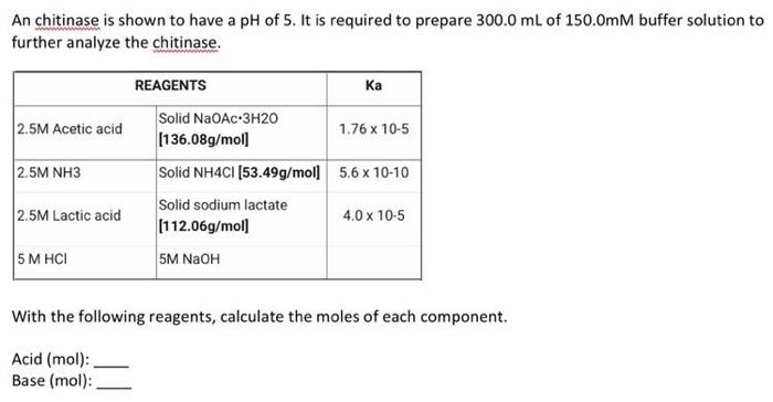 An Chitinase Is Shown To Have A Ph Of 5 It Is Required To Prepare 300 0 Ml Of 150 0mm Buffer Solution To Further Analyz 1