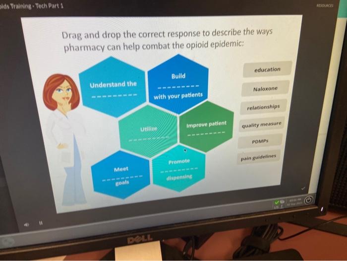 Alds Training Tech Part 1 Nesouces Resource Drag And Drop The Correct Response To Describe The Ways Pharmacy Can Help C 1