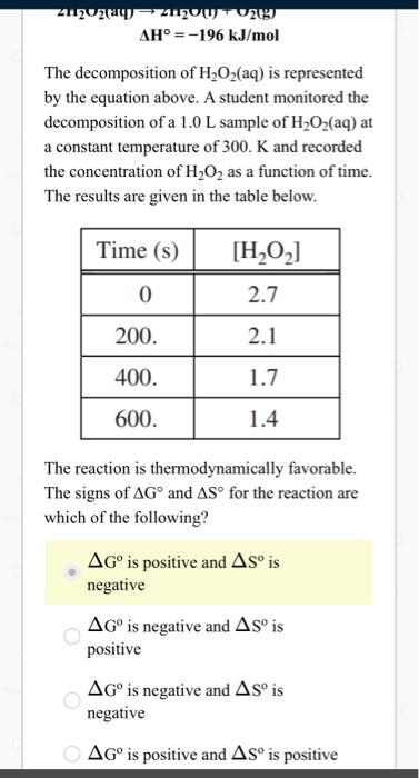 21122421ut02 Ah 196 Kj Mol The Decomposition Of H2o2 Aq Is Represented By The Equation Above A Student Monitored T 1