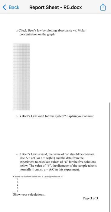Back Report Sheet R5 Docx 2 Check Beer S Law By Plotting Absorbance Vs Molar Concentration On The Graph 3 Is Beer S 1