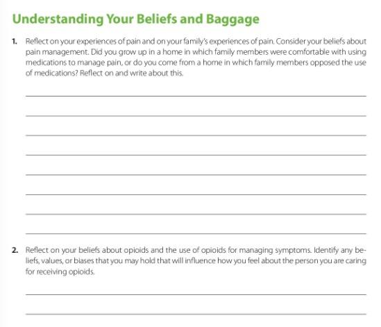 Understanding Your Beliefs And Baggage 1 Reflect On Your Experiences Of Pain And On Your Family S Experiences Of Pain 1