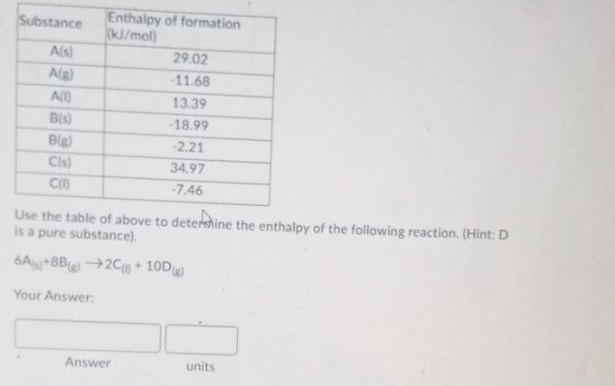 A Sample Of An Unknown Gas Is Placed In A Vessel With A Volume Of 5 099 Ml At A Temperature Of 94 1 C If The Pressure 4