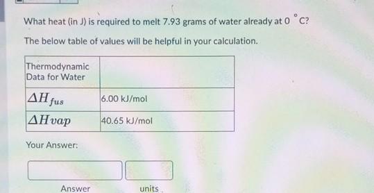 A Sample Of An Unknown Gas Is Placed In A Vessel With A Volume Of 5 099 Ml At A Temperature Of 94 1 C If The Pressure 5